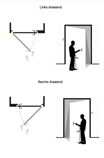 FR514 Wit met glas zwarte glaslat