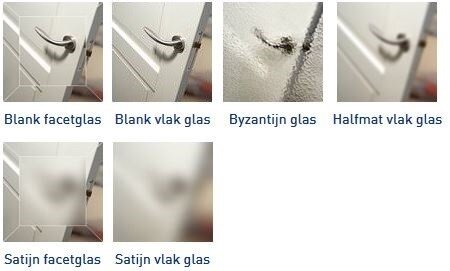 Glassoorten Austria Balance Detroit