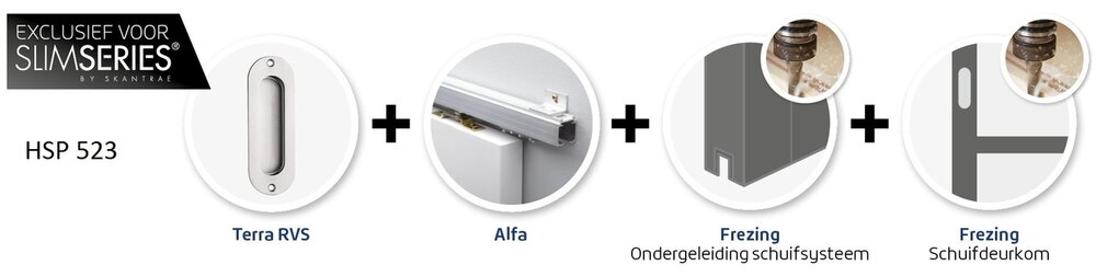 Skantrae SlimSeries hange en sluitwerkpakket voor schuifdeur