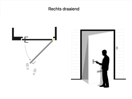 Skantrae SSL 4003 Rookglas (roede 25mm) Draaideur Stomp