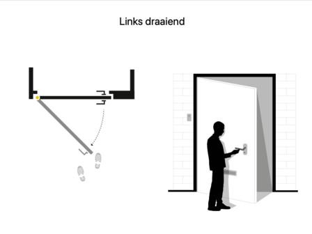 DR 04 93X231.5 OPDEK LINKS Blank glas