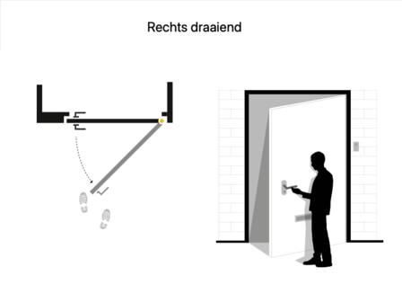 DR 04 93X231.5 OPDEK RECHTS Blank glas