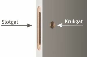 DR 04 93X231.5 OPDEK RECHTS Blank glas