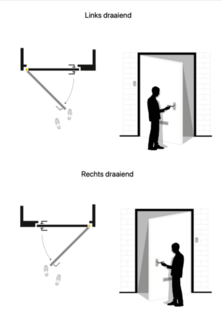 FR501 Wit met glas zwarte glaslat