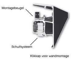 KlikKapsysteem (voor-de-wand montage)