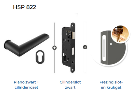 Hang en sluitwerkpakket 822