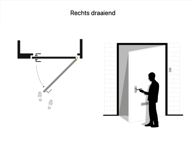 Industrieel deur/kozijn met blank glas