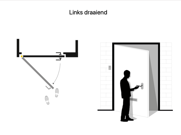 DR 04 93X231.5 OPDEK LINKS Blank glas