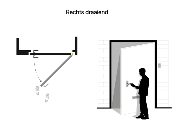 DR 04 93X231.5 OPDEK RECHTS Blank glas