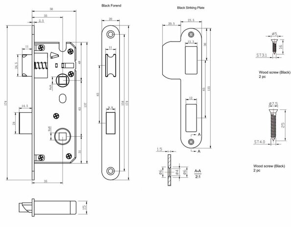 Technische spec. Smaldeurslot Skantrae slimseries Cando Industrial