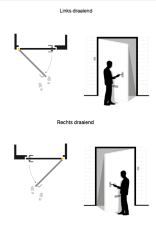 FR517 Wit met glas zwarte glaslat