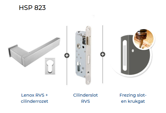 Hang en sluitwerkpakket 823