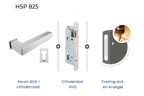 Hang en sluitwerkpakket 825