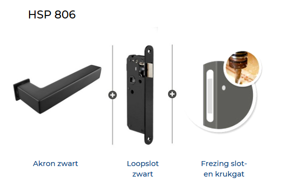 Hang en sluitwerkpakket 806