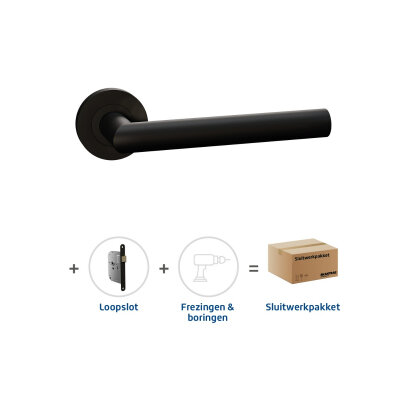Skantrae Hang en Sluitwerkpakket HSP 2005