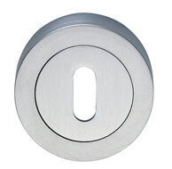 TOILETGARNITUUR ASTRO CSA